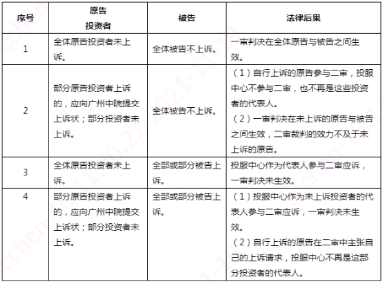 首页| AsiaGame集团官方网站