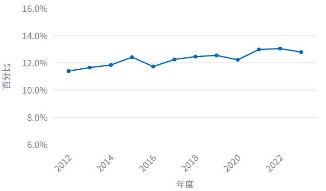 首页| AsiaGame集团官方网站